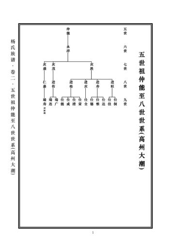 YangZupu-YongSengKong-2